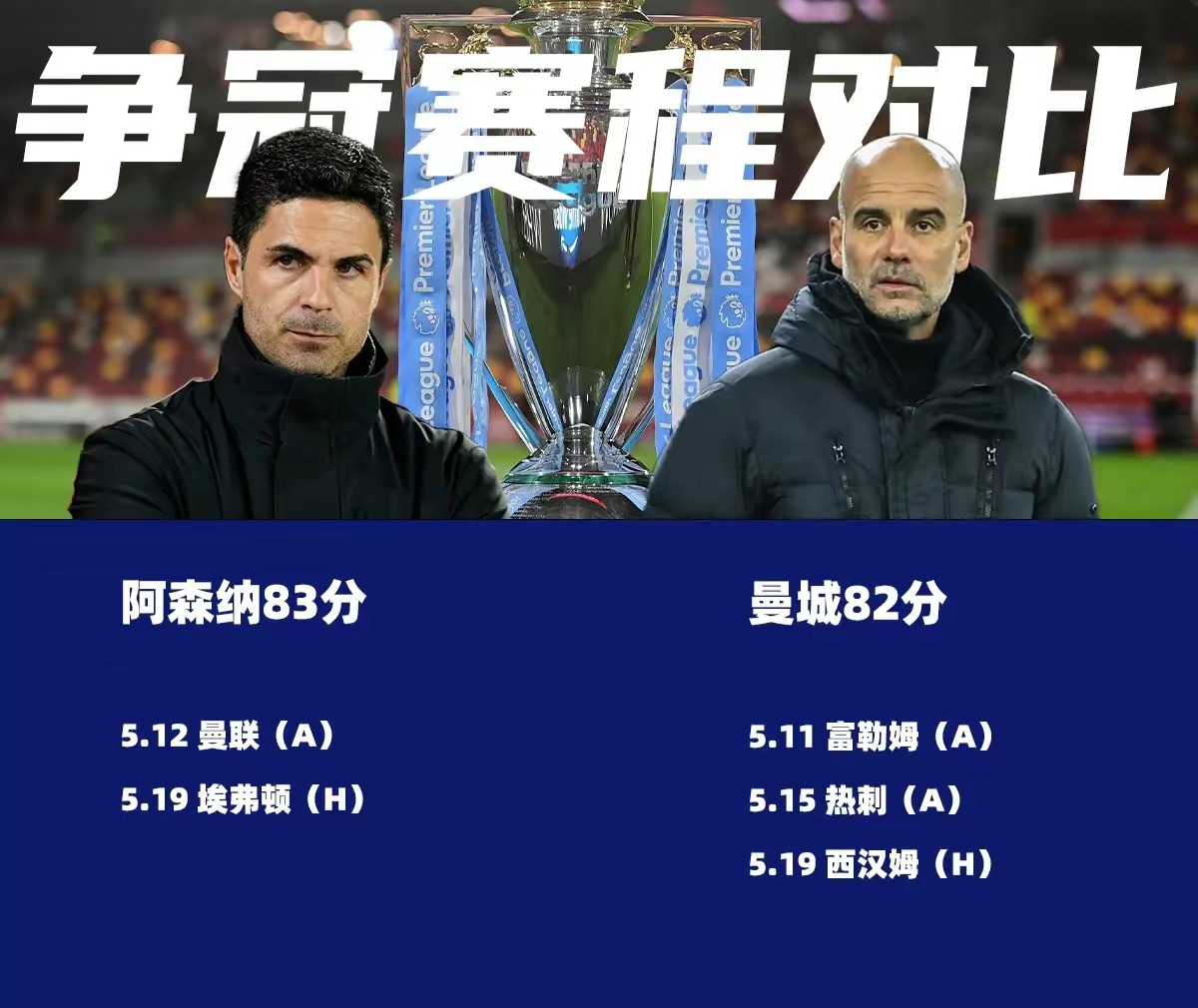 包含冲刺阶段斯图加特备战NBA常规赛里尔豪取连胜备战意甲,这操作让人直呼:曼城围绕NBA季后赛扳平良机的词条 包含冲刺阶段斯图加特备战NBA常规赛里尔豪取连胜备战意甲,这操作让人直呼:曼城围绕NBA季后赛扳平良机的词条